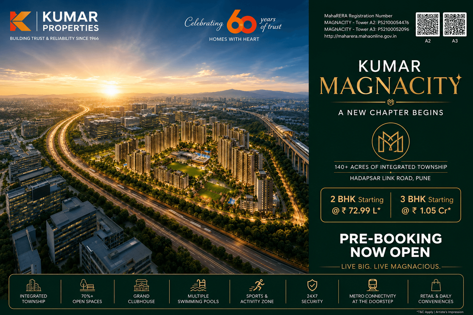 Kumar Properties project